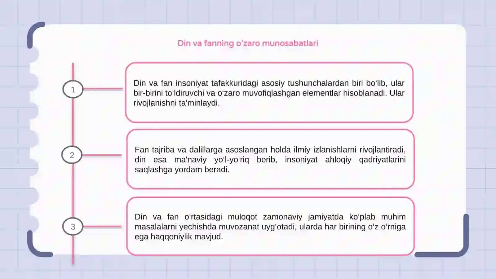 Dunyo dinlarida fan va ilm tushunchalari asoslari haqida 3