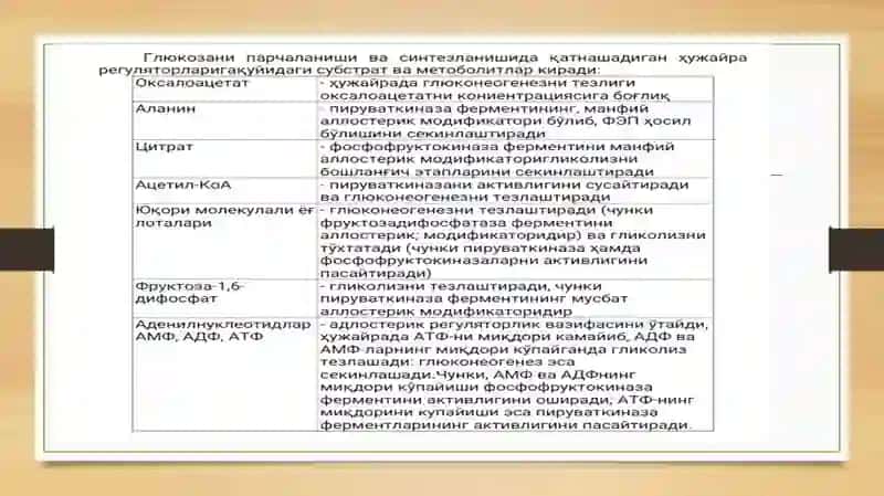 Jigar  glikolizi  glikogenezini  boshqarish. Katexolamin  va  glyukokartikoidning uglevod almashinuviga ta’siri 3