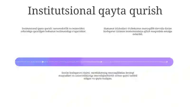 Mustaqillik Yillarida Davlat Boshqaruvi Tizimida Amalga Oshirilgan Islohatlar 3
