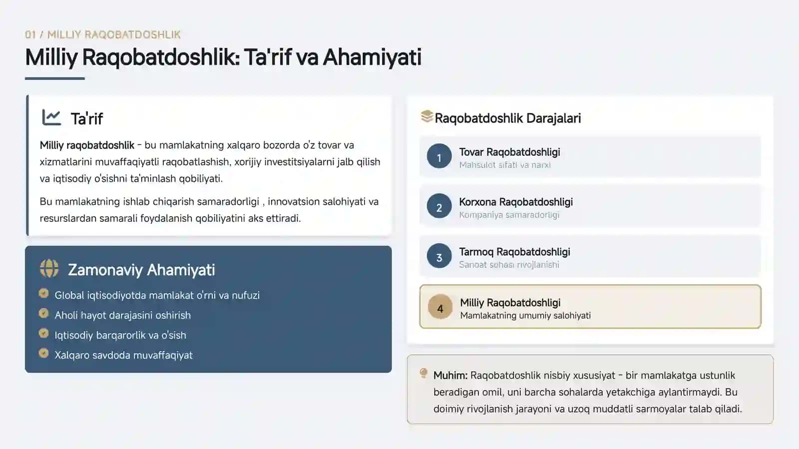 Milliy Raqobatdoshlik 3