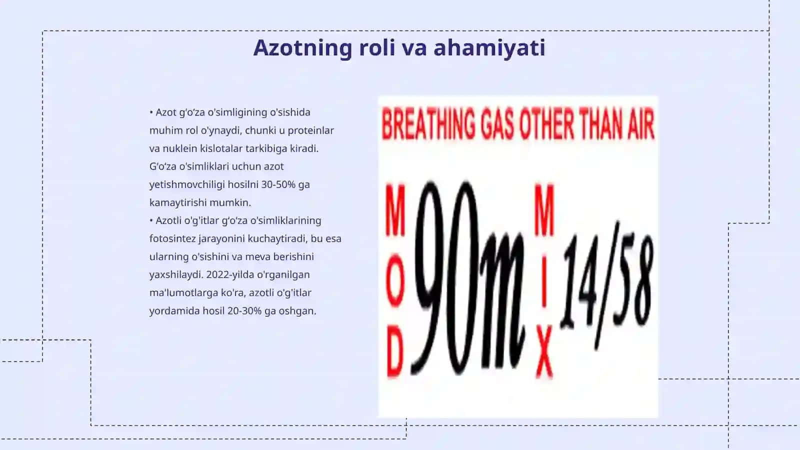 Azotli oʻgʻitlarning boshqa gʻoʻza oʻsimligining oʻsishi va bu jarayonning osilishini oshirish uchun belgilangan miqdor 3