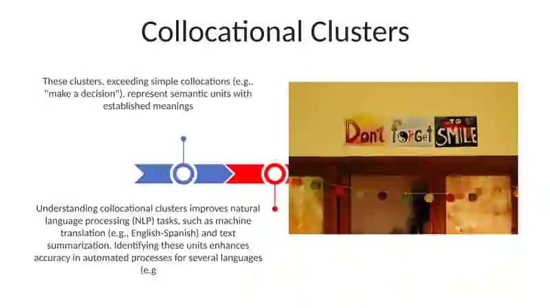 Collocational Clusters 3