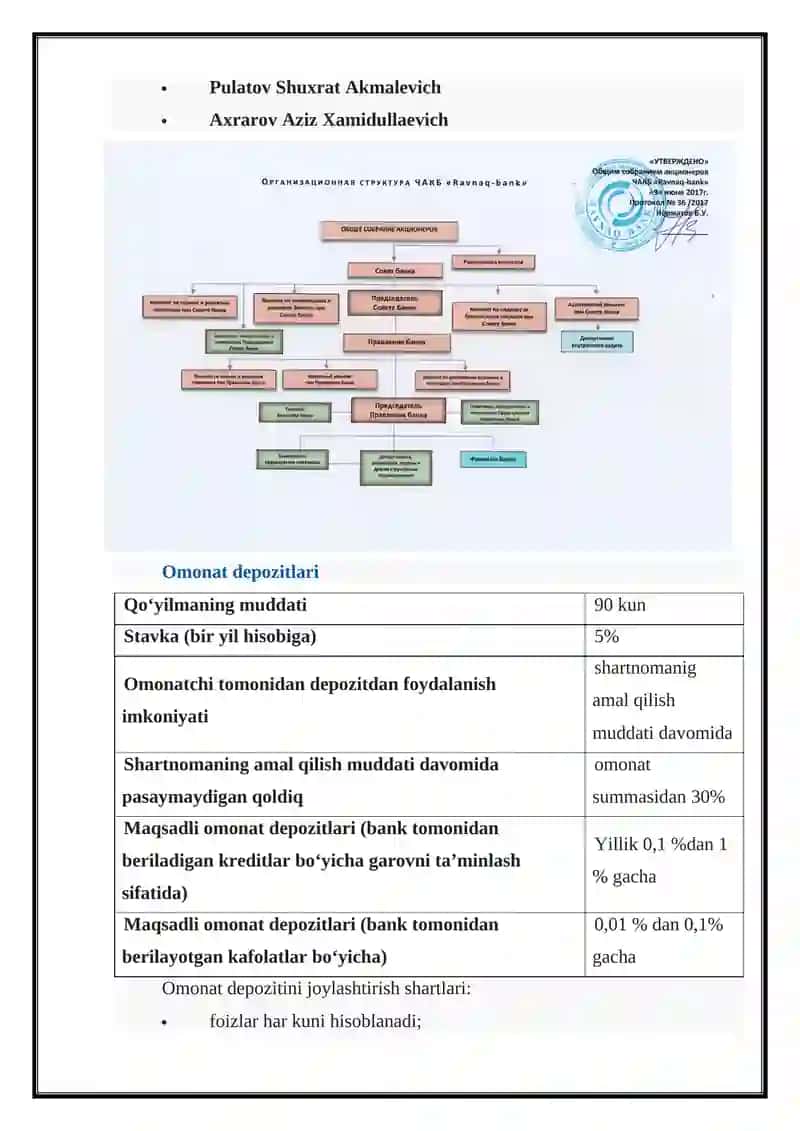 OʼZBEKISTON RESPUBLIKASI BANKLARIDA DEPOZIT OPERATSIYALARI 3