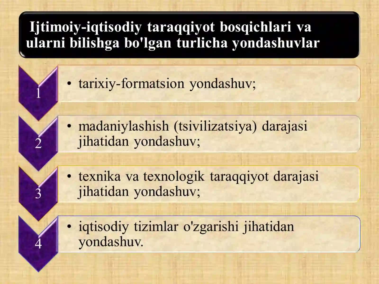 Iqtisodiyot nazariyasi 3