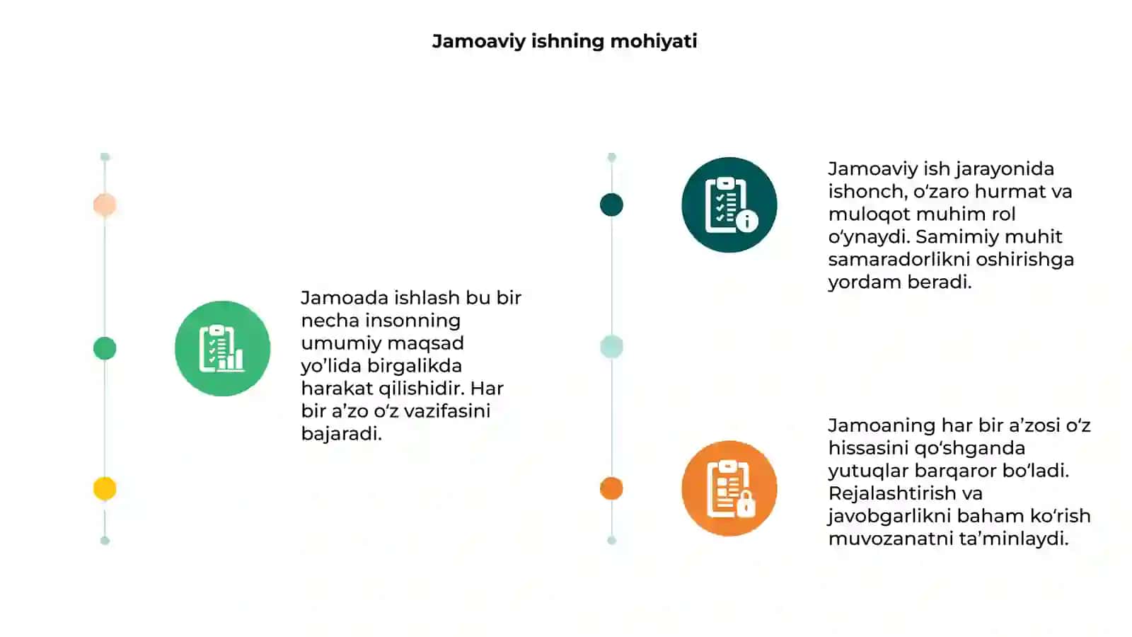 Jamoada ishlash 3