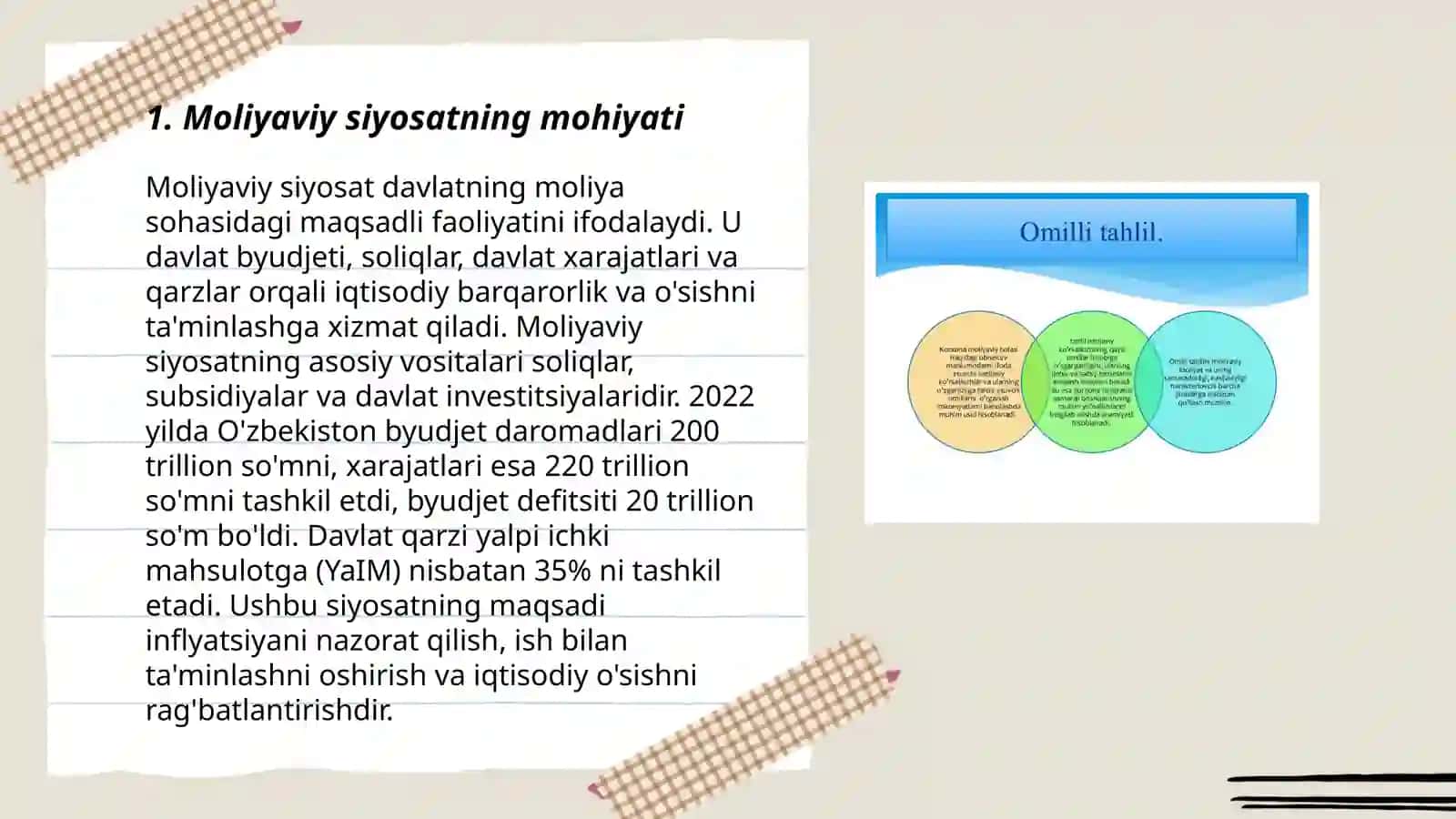 Moliyaviy siyosat 3