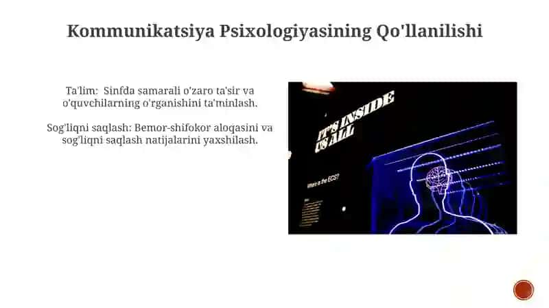 Kommunikatsiya Psixologiyasi 3