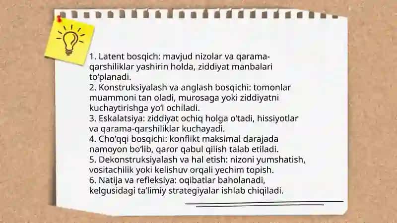 Pedagogik konfliktning rivojlanish bosqichlari 3