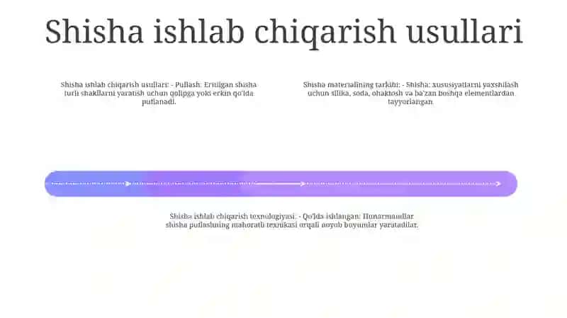 Shisha Materillari Tarkibi Va Ishlab Chiqarish Texnologiyasi 3