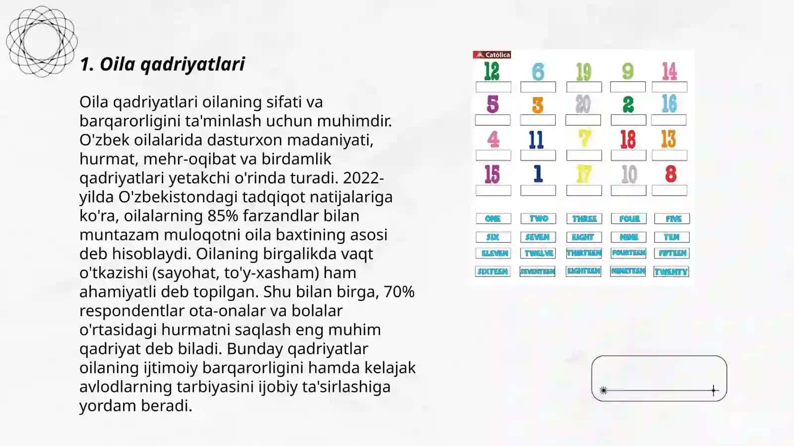 Ahli ayoli - oilasini asrab-avaylash 3