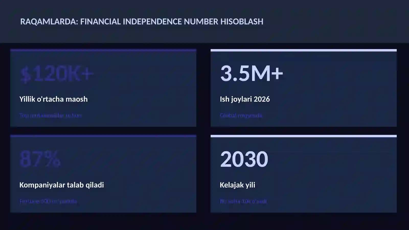 MOLIYA VA INVESTITSIYA 2026 3