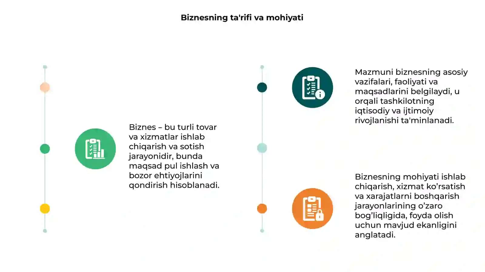 Biznesning mazmuni va mohiyati 3