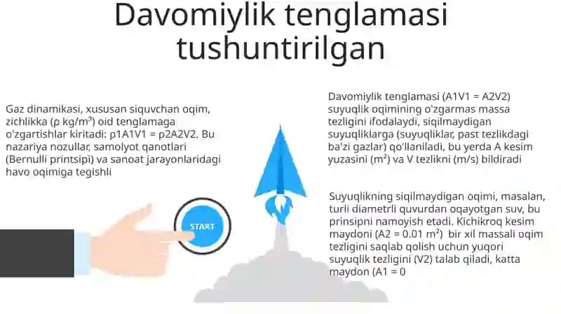 Suyuqlik va gaz harakati 3