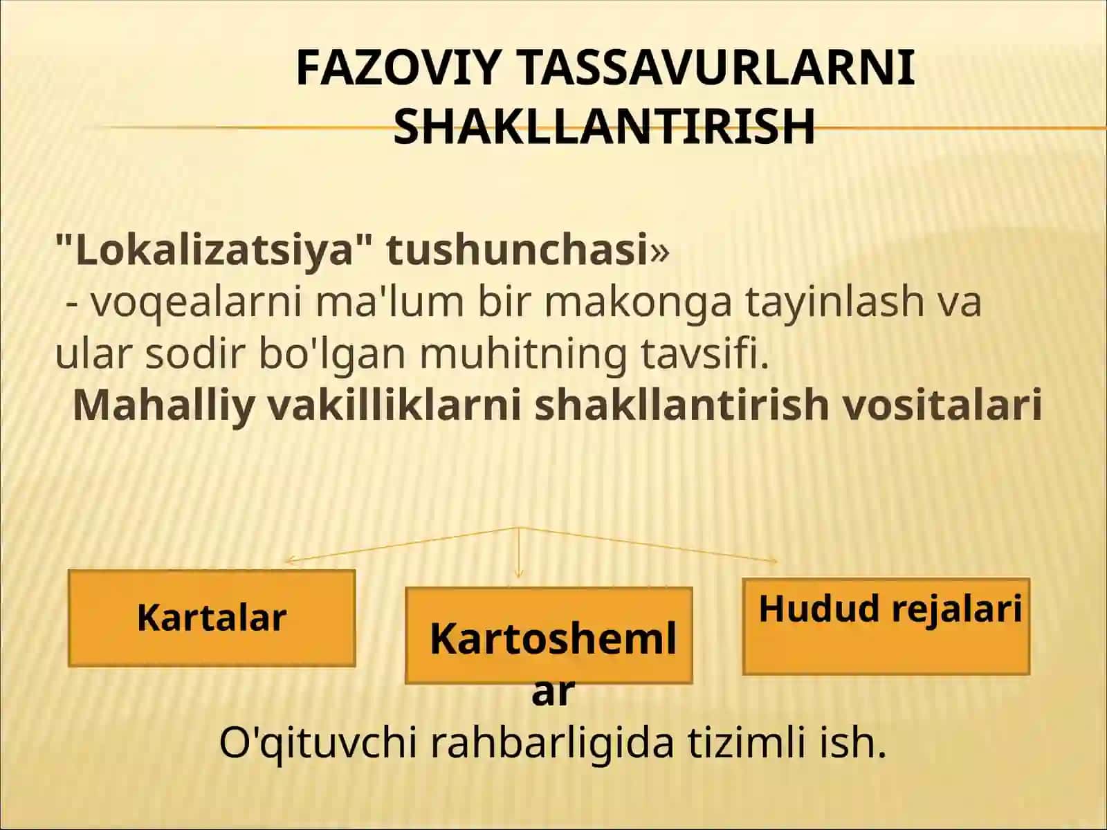 TARIX DARSLARIDA FAZOVIY VA VAQT TASAVVURLARNI SHAKLLANTIRISH 3