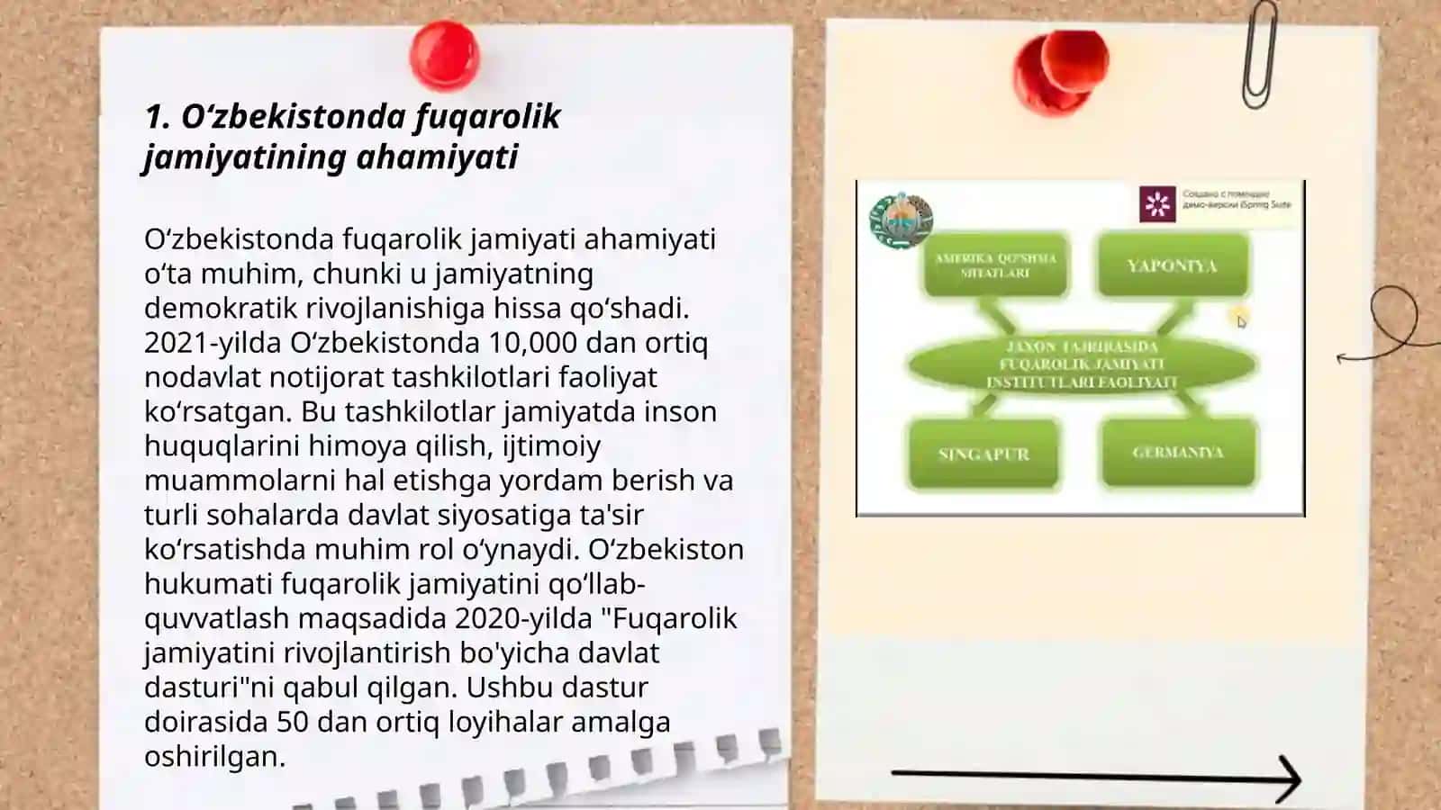 Oʻzbekistonda fuqarolik jamiyatining ahamiyati 3
