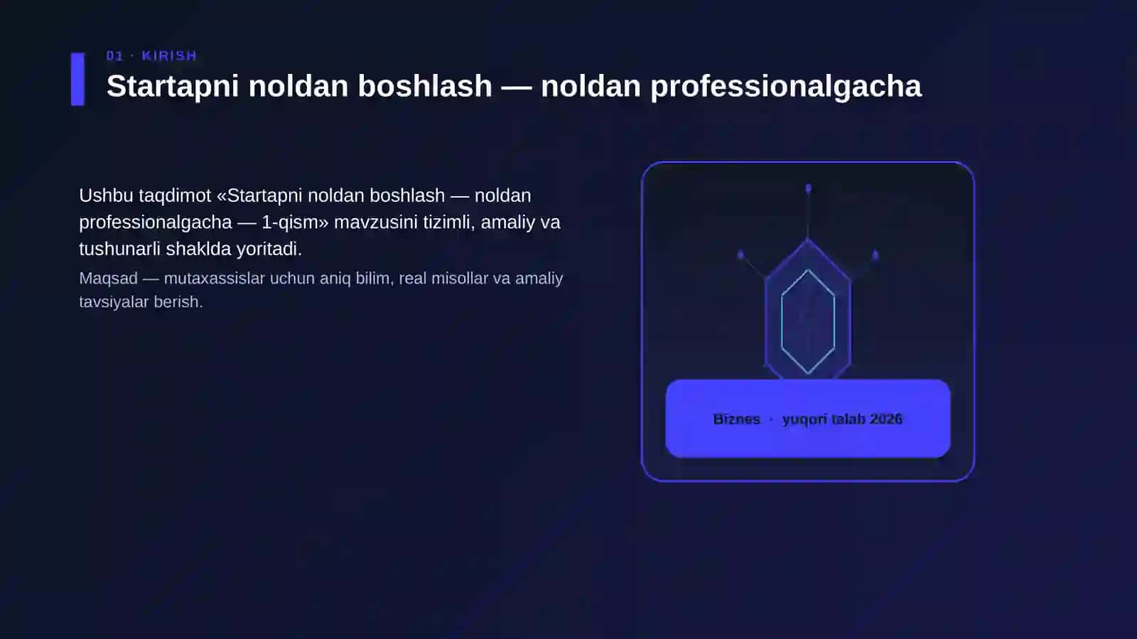 Startapni noldan boshlash — noldan professionalgacha — 1-qism 3