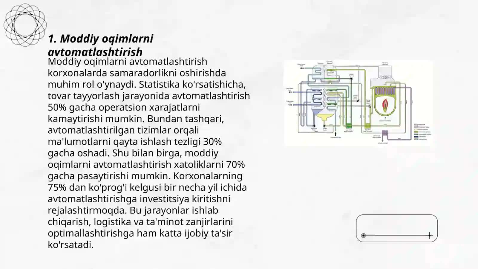 Absorbsiya jarayonini avtomatlashtirish 3