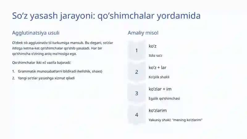 Soʻz shakllari va ularning ifodalanishi 3