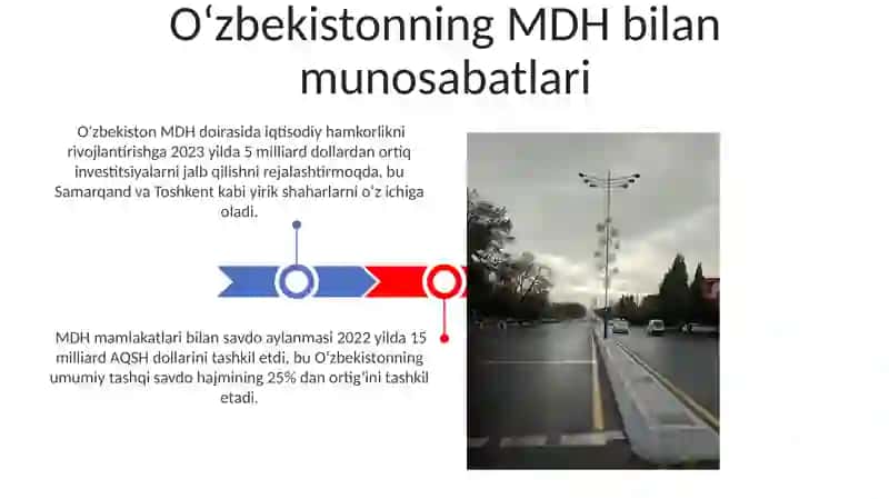 Oʻzbekiston xalqaro tashkilotlar bilan aloqalari 3