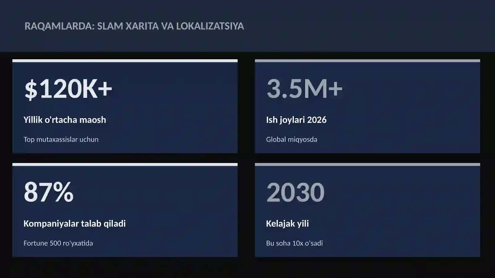 ROBOTOTEXNIKA VA AVTOMATLASHTI 3