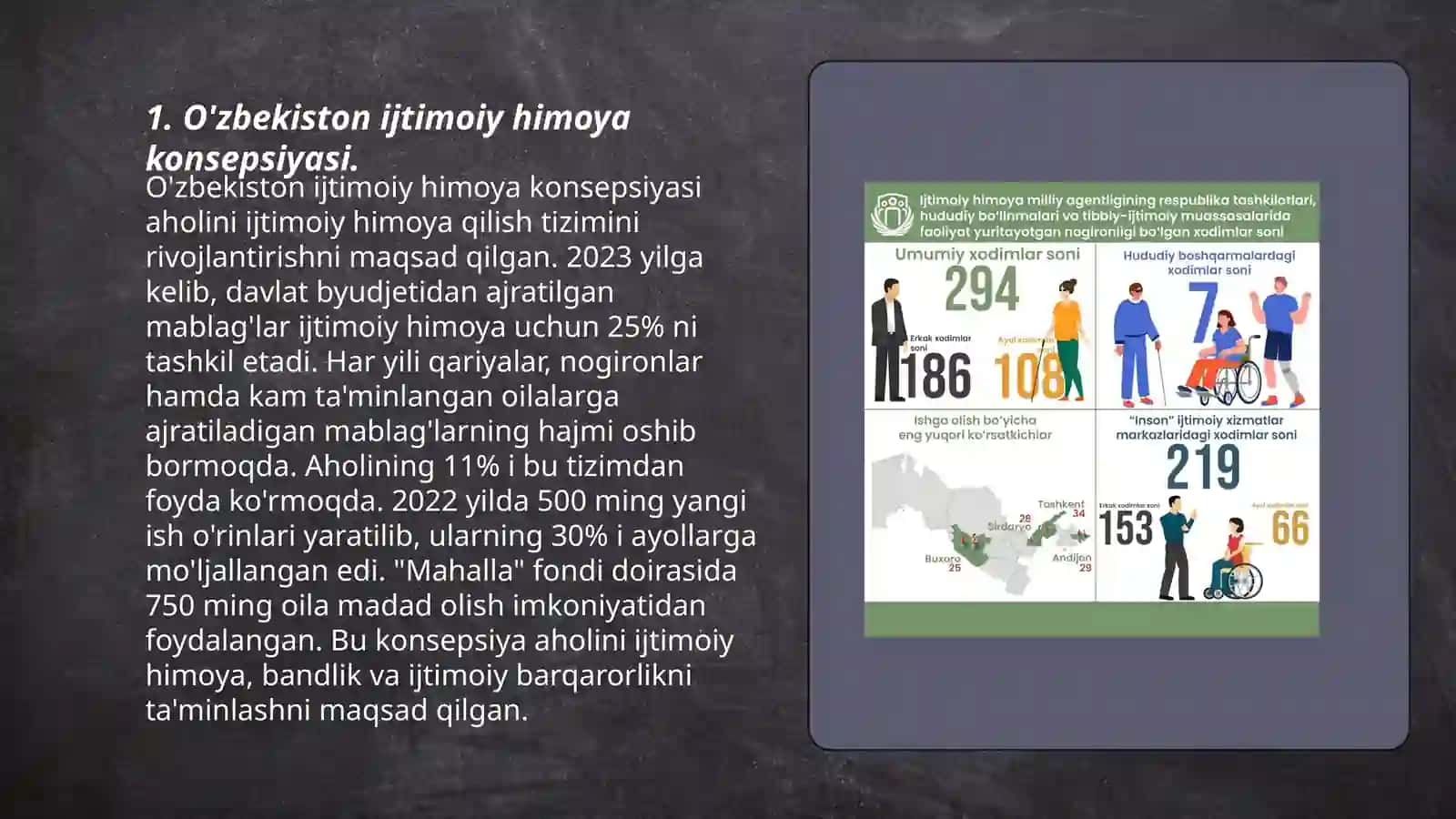 O'zbekiston aholisini ijtimoiy himoya qilish strategiyasi 3