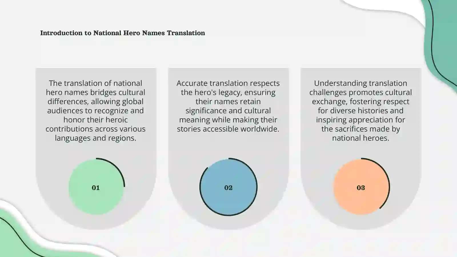 National Hero Names Translation 3
