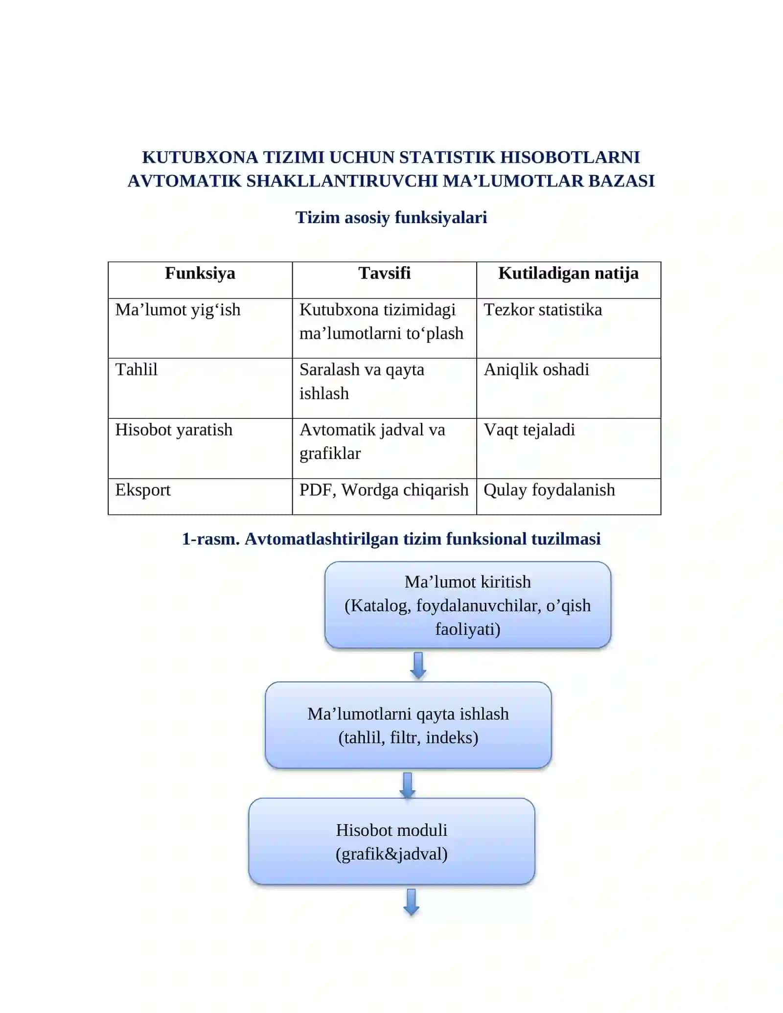 KUTUBXONA TIZIMI UCHUN STATISTIK HISOBOTLARNI AVTOMATIK SHAKLLANTIRUVCHI MA’LUMOTLAR BAZASI 3