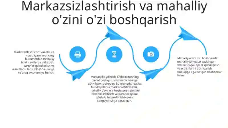 Mustaqillik Yillarida Davlat Boshqaruvi Tizimida Amalga Oshirilgan Islohotlar 3