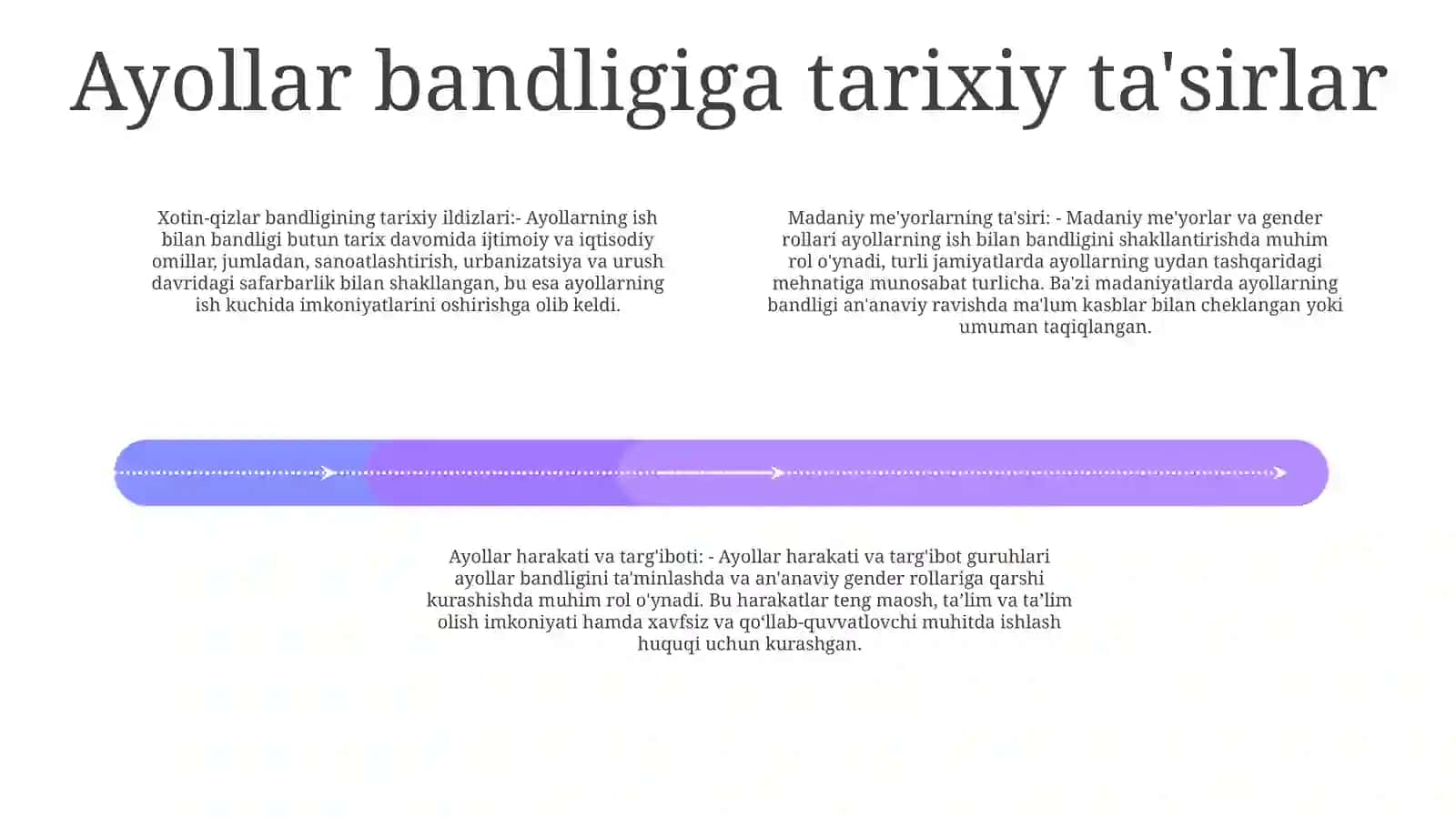Ayollar Bandligi Shaklanishining O'Ziga Xosligi 3