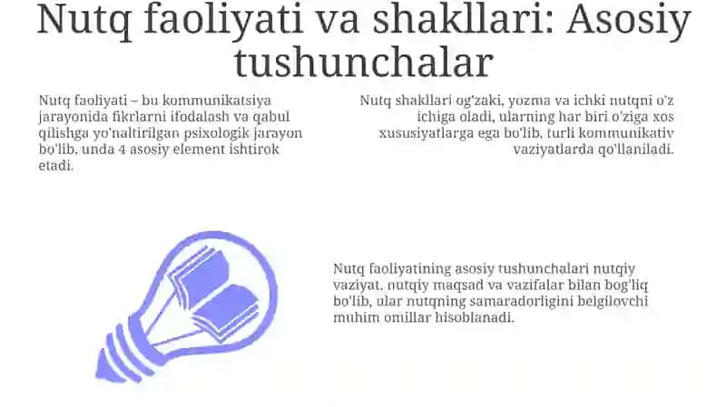 Nutqiy faoliyat. Nutq shakllari. Nutq uslublari xronologik jadval asosida 3