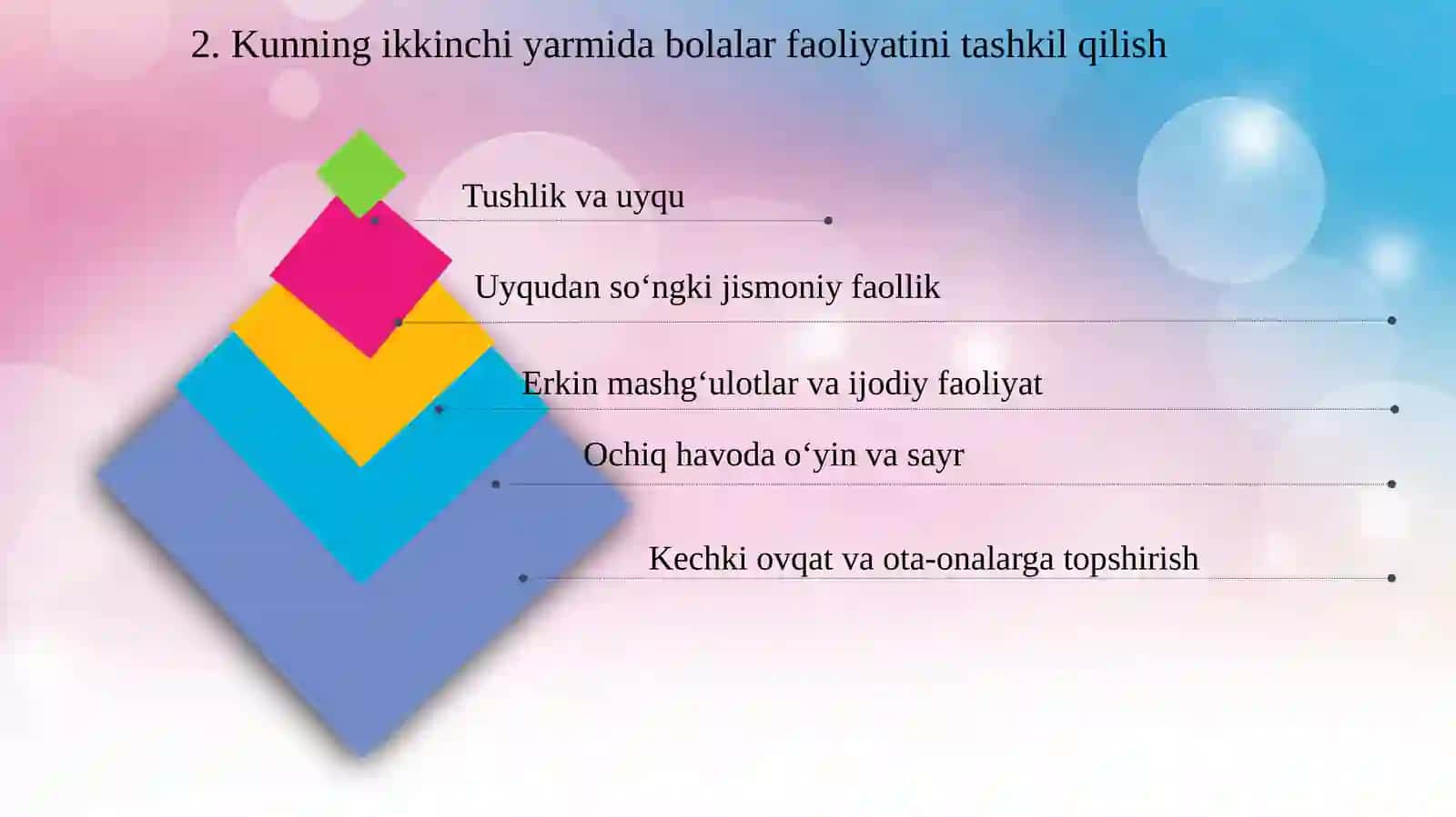Kunning ikkinchi yarmida bolalar faoliyatini tashkil qilish 3