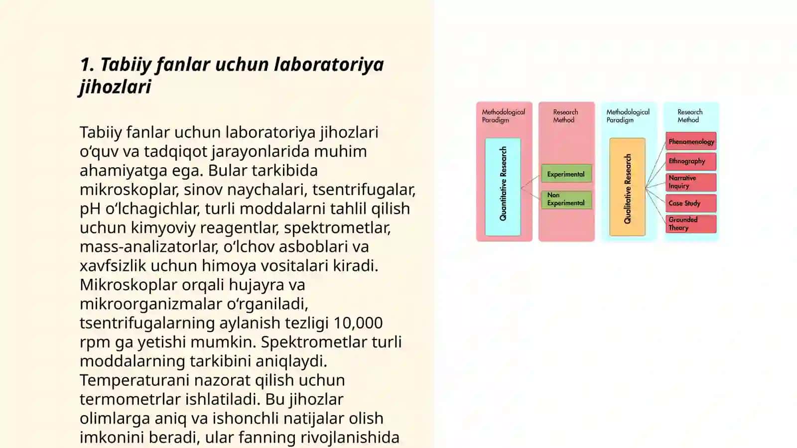 Tabiiy fanlar nazariyasi va metodikasi fanining moddiy bazasini tashkil etish 3