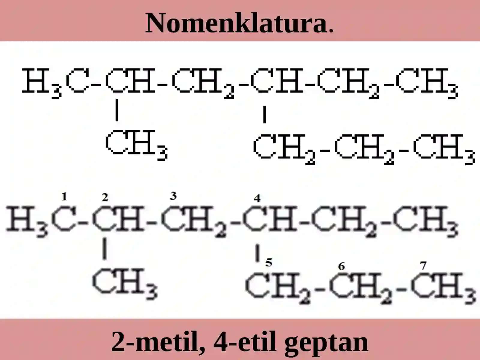 To’yingan uglevodorodlar. Alkanlar 3