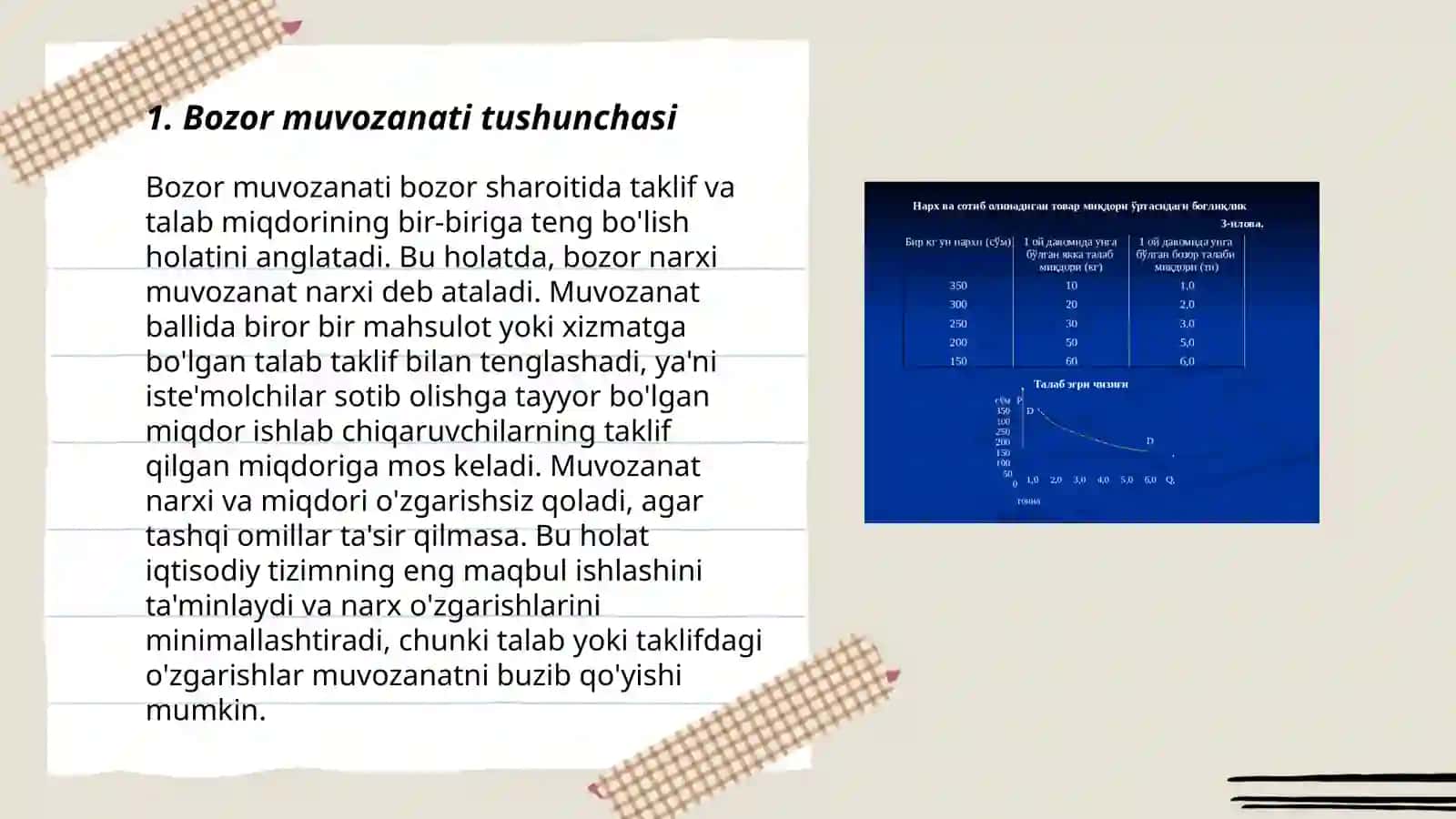 Bozor muvozanati va uning ahamiyati 3