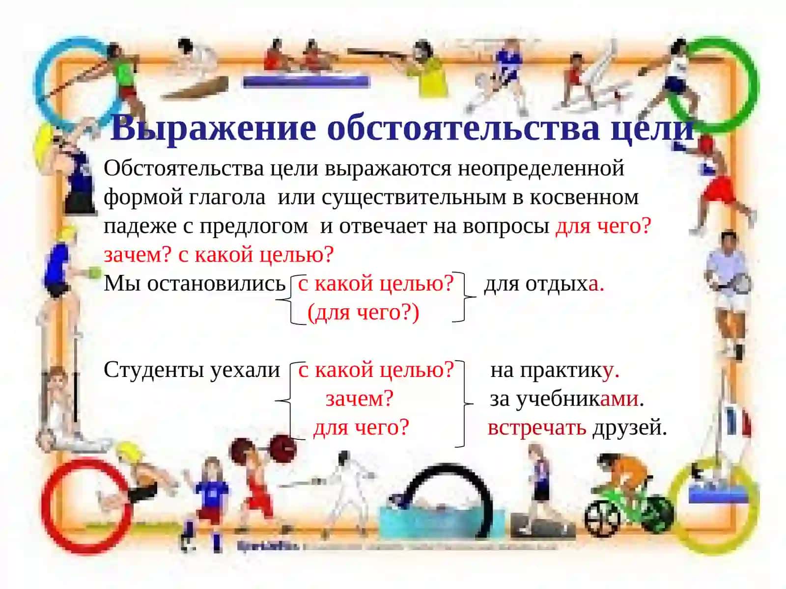 Выражение целевых отношений в простом и сложном предложениях 3