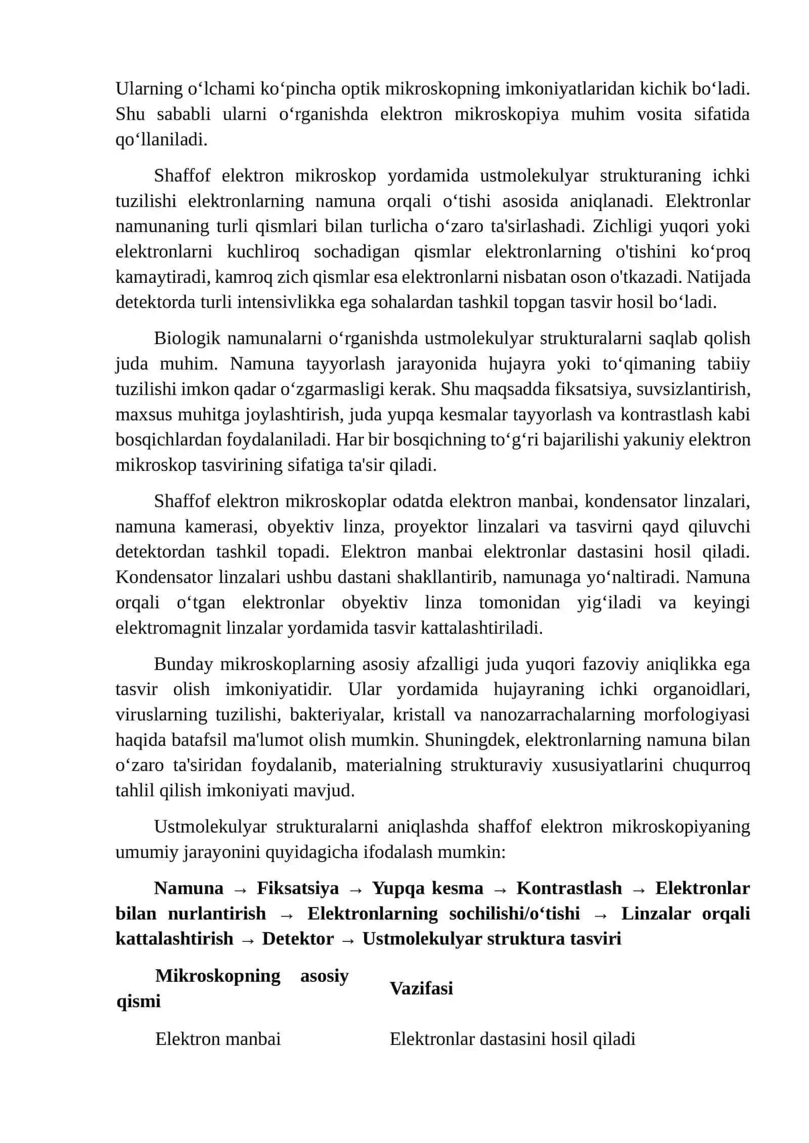 Shaffof elektron mikroskopiya usuli 3