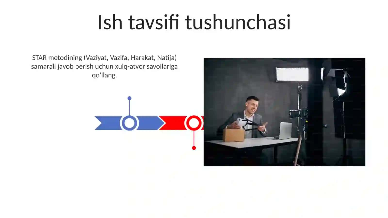 interyuv olish usullari 3