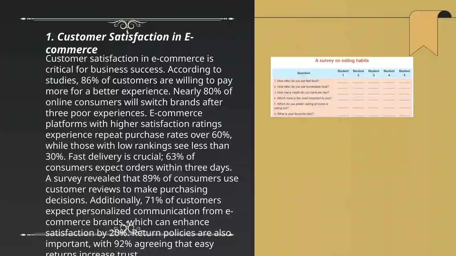 Customer Satisfaction in E-commerce 3