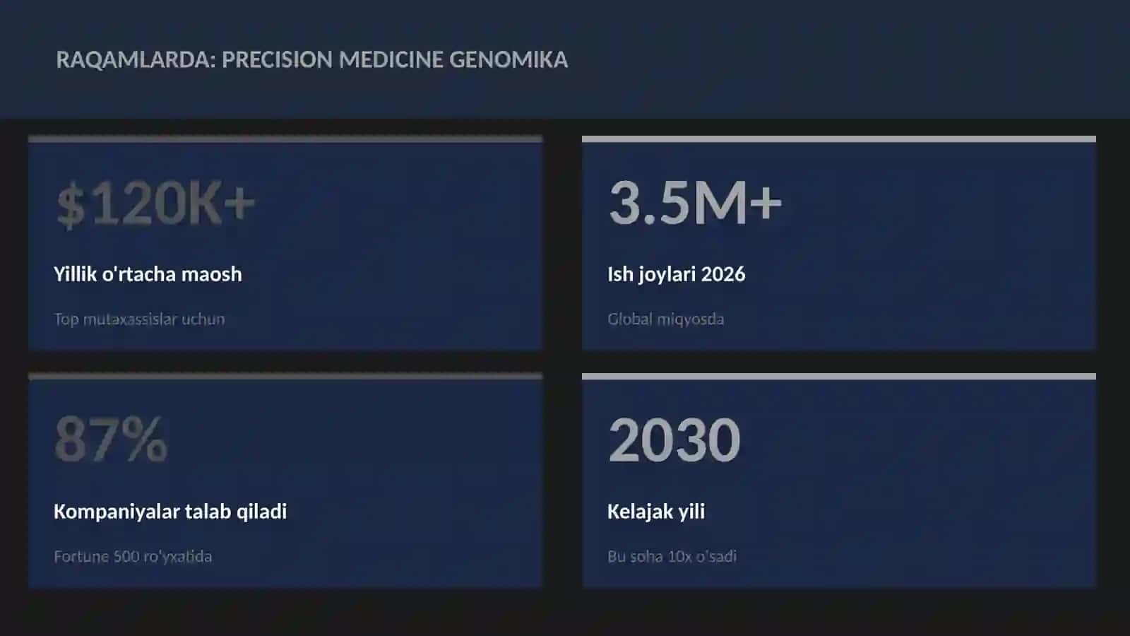 Precision medicine genomika 3