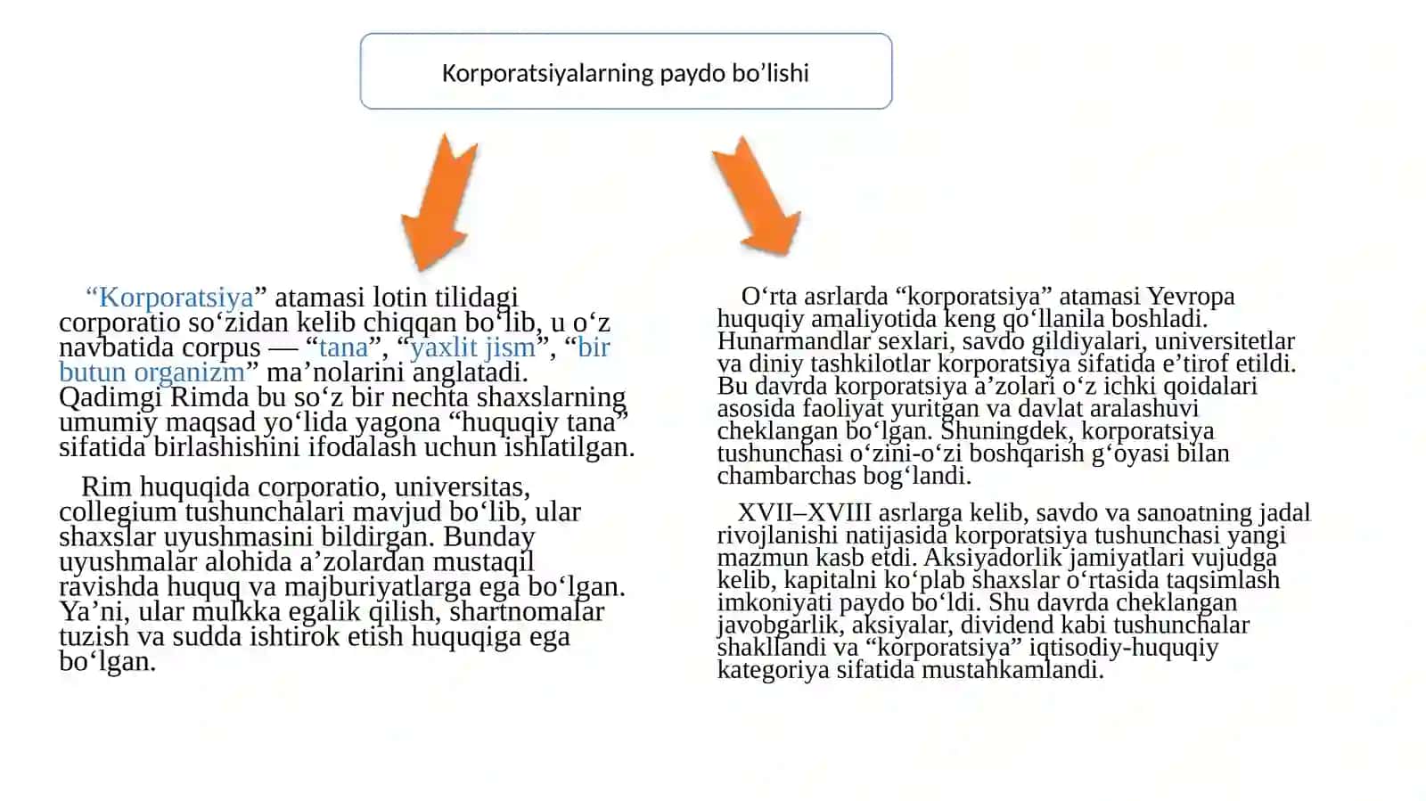 Korporativ huquqning umumiy qoidalari 3