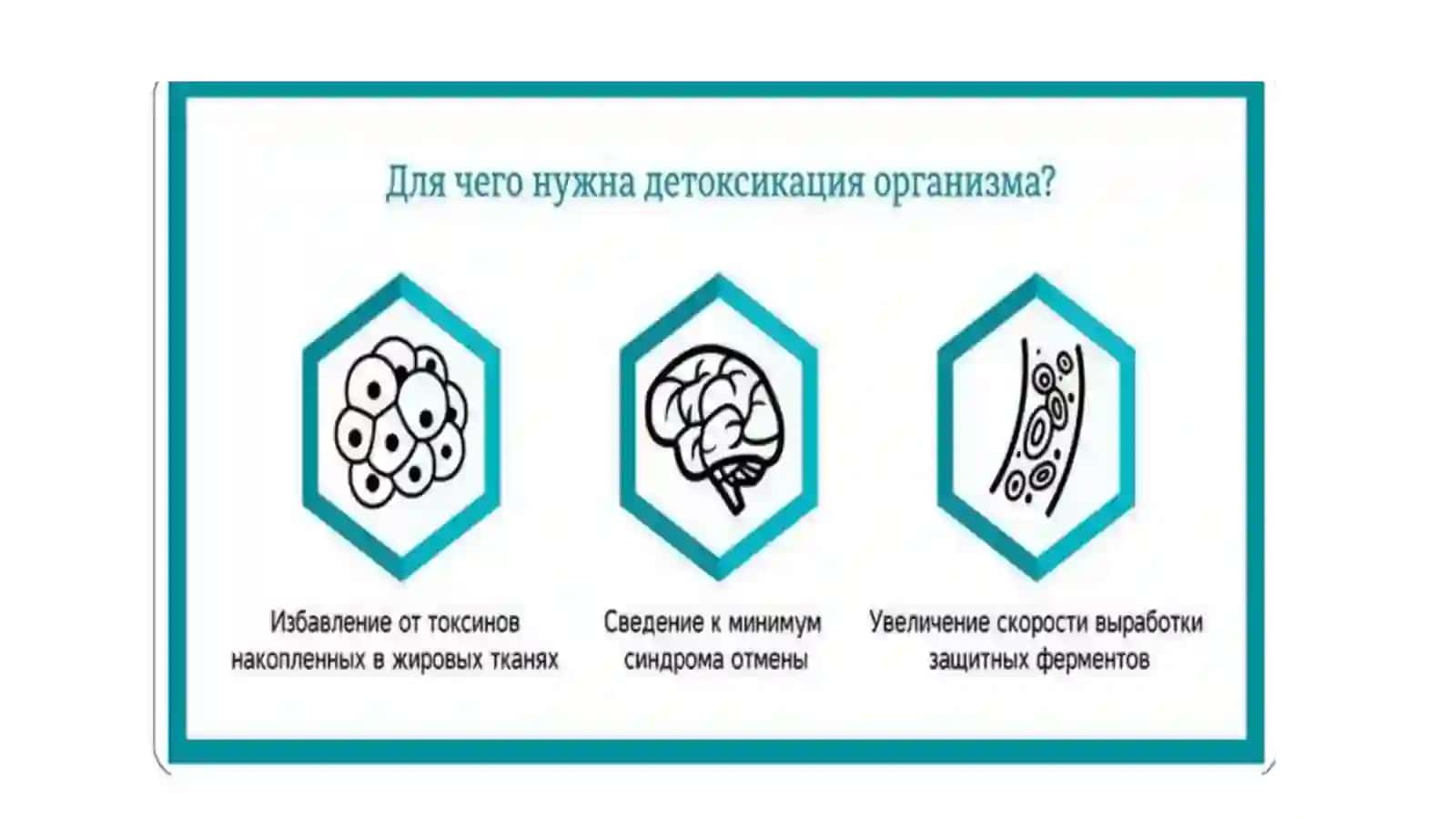 Ekstrakorporal detoksikatsiya usullari va ularga ko’rsatmalar 3