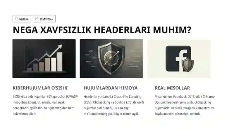 VEB XAVFSIZLIK HEADERLARI 3