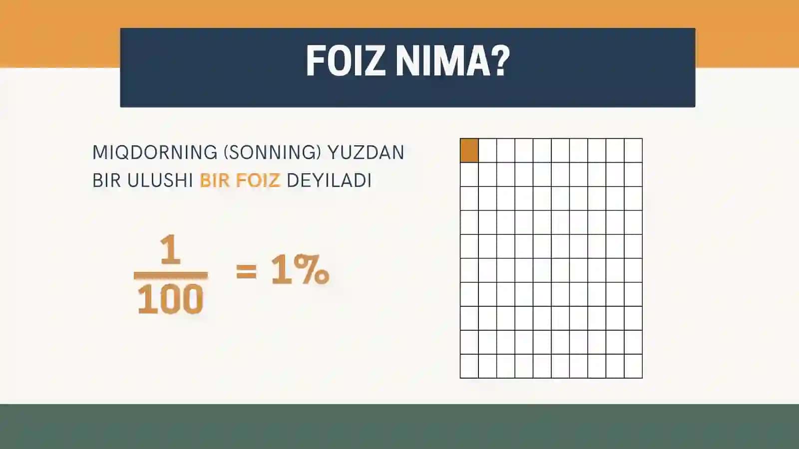 FOIZLAR 3