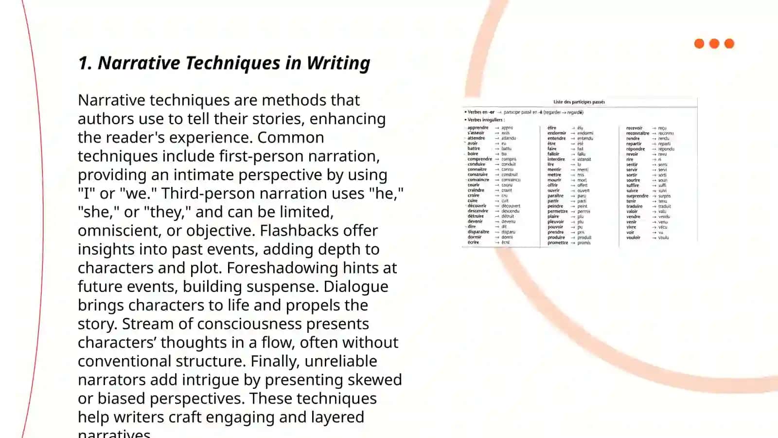Narrative Techniques in Writing 3