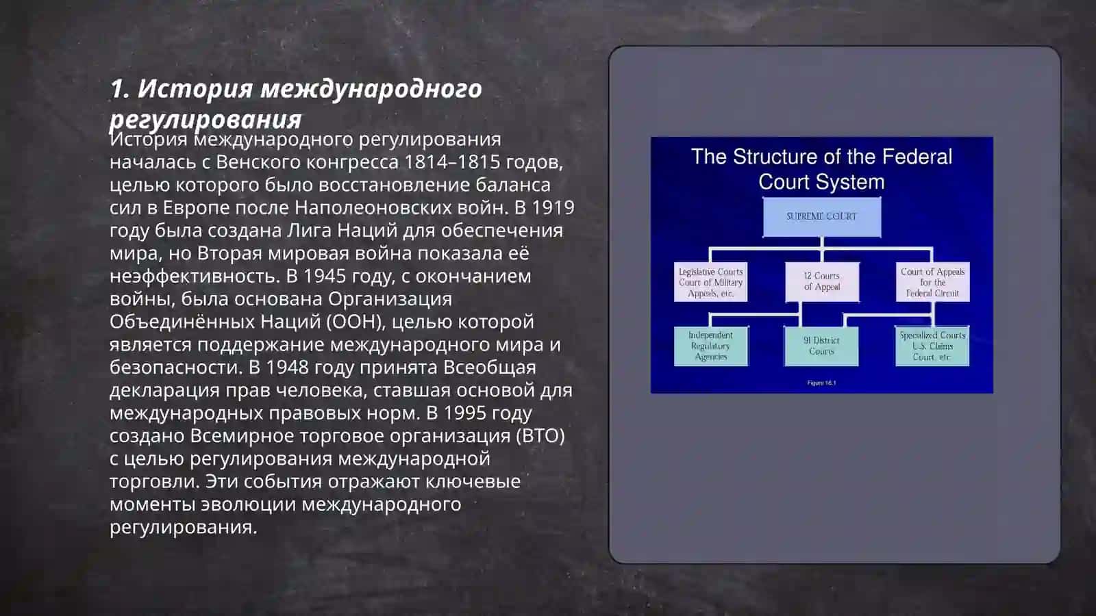 Международная и национальная системы регулирования 3