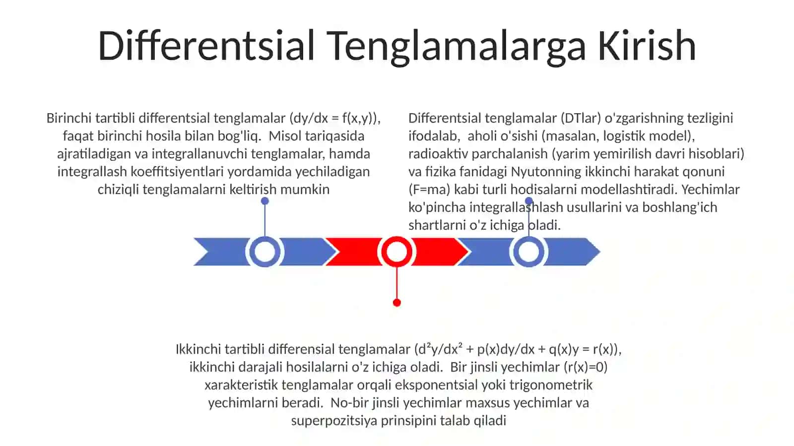 Differentsial Tenglamalarga Kirish 3