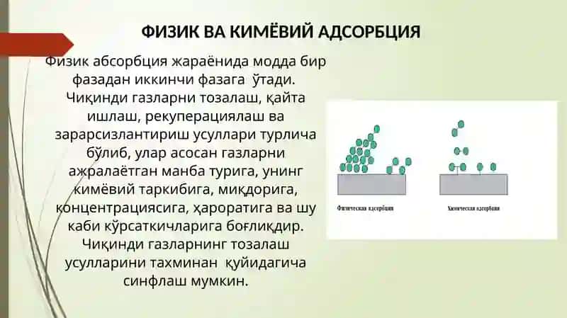 Газларни адсорбцион қилиш 3