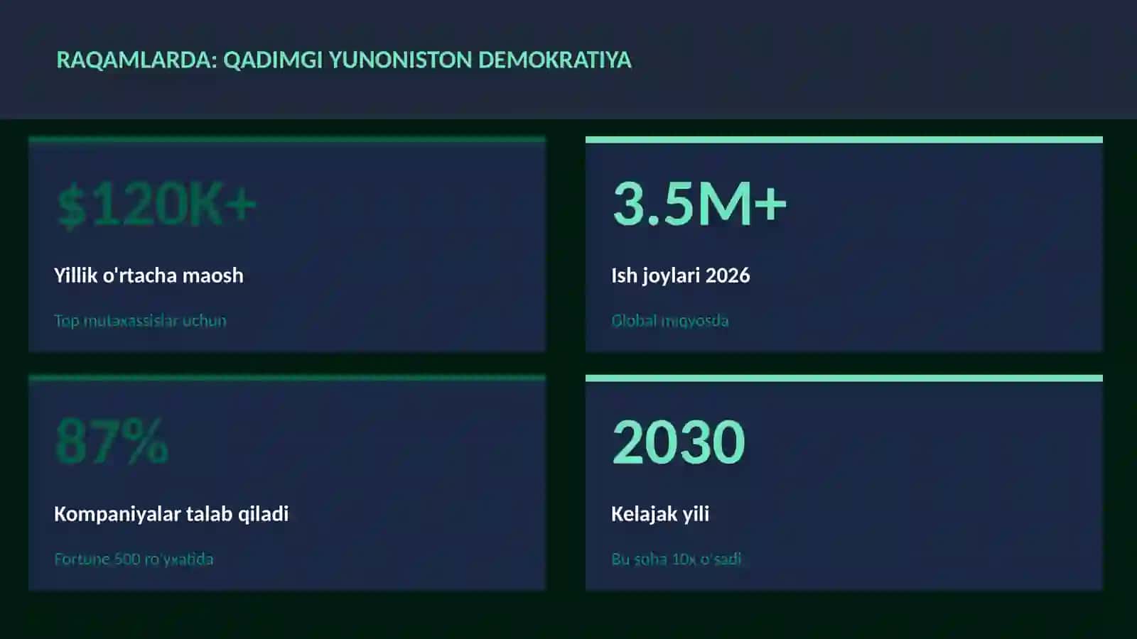 Qadimgi Yunoniston demokratiya 3