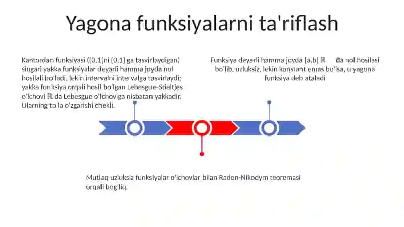 Yagonal funksiyalar 3
