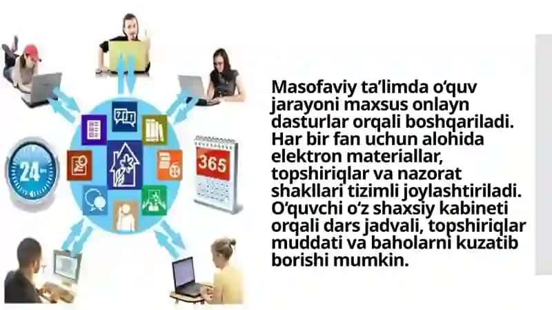 Masofaviy ta'lim 3